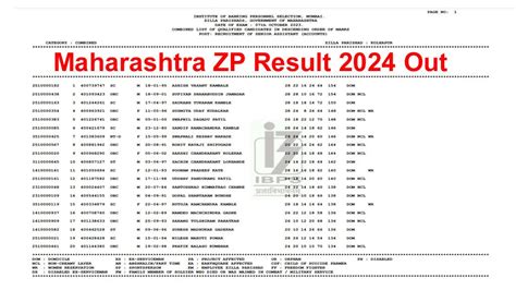 zilla parishad result 2024
